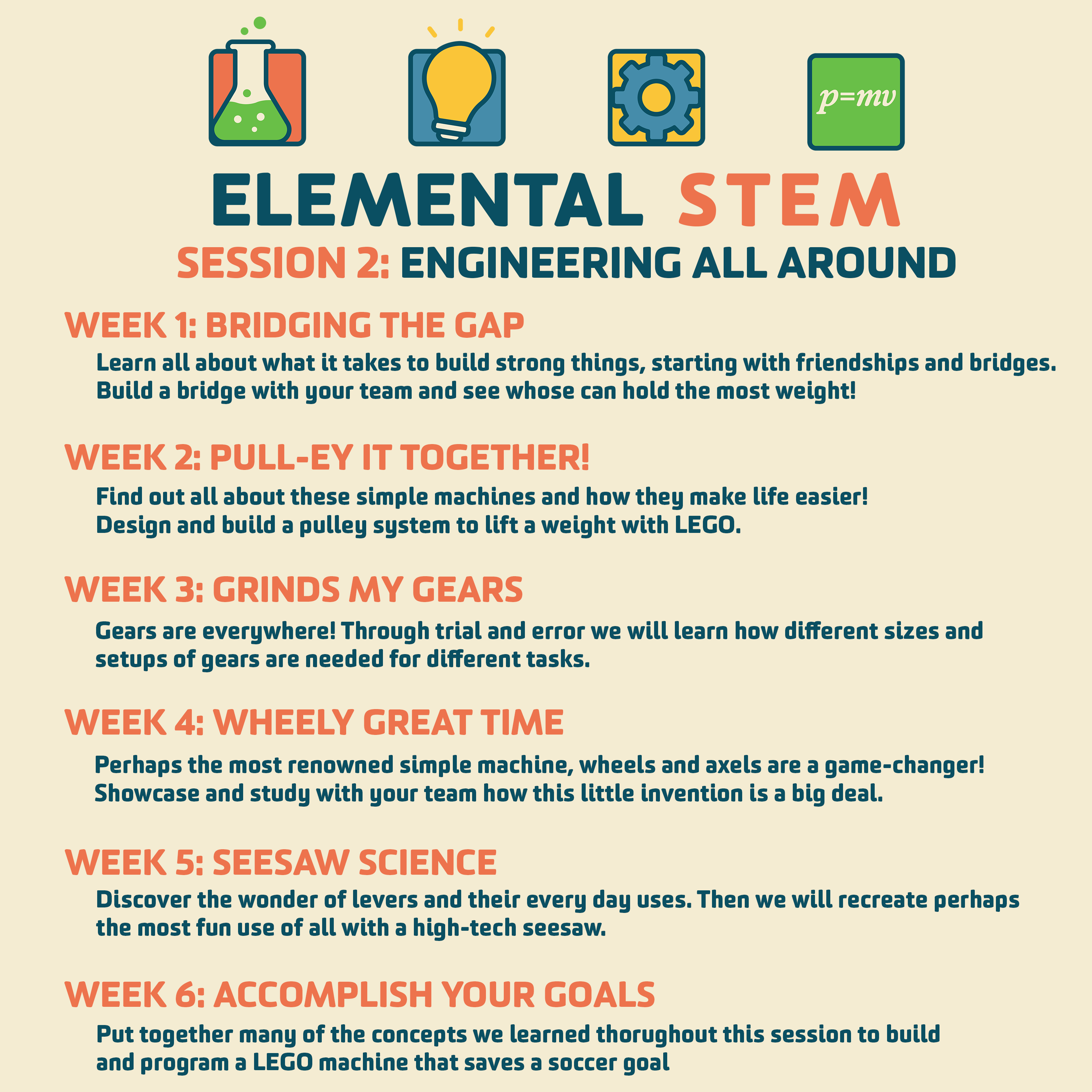 Elemental STEM Session 2: Engineering All Around